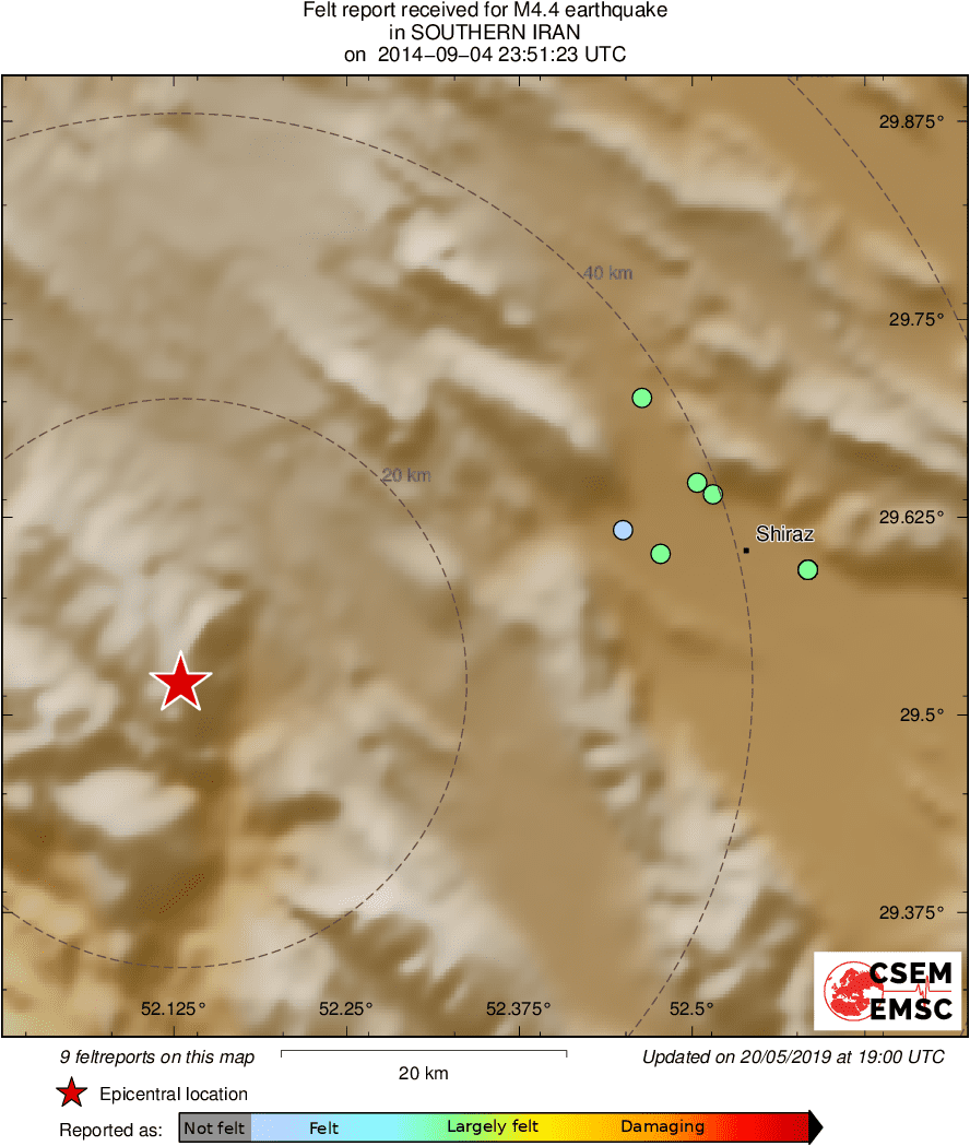 Intensity Map