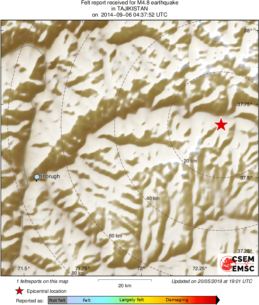 Intensity Map