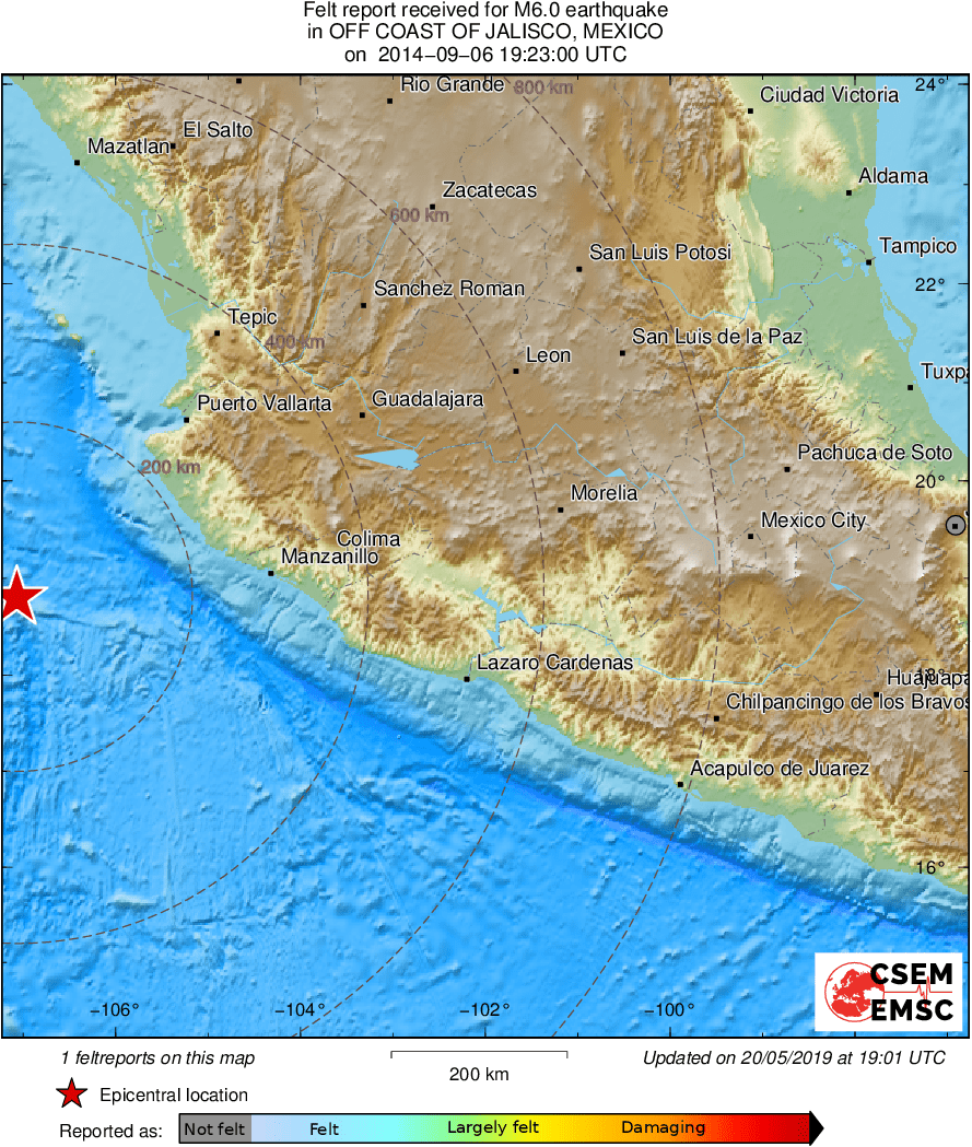 Intensity Map