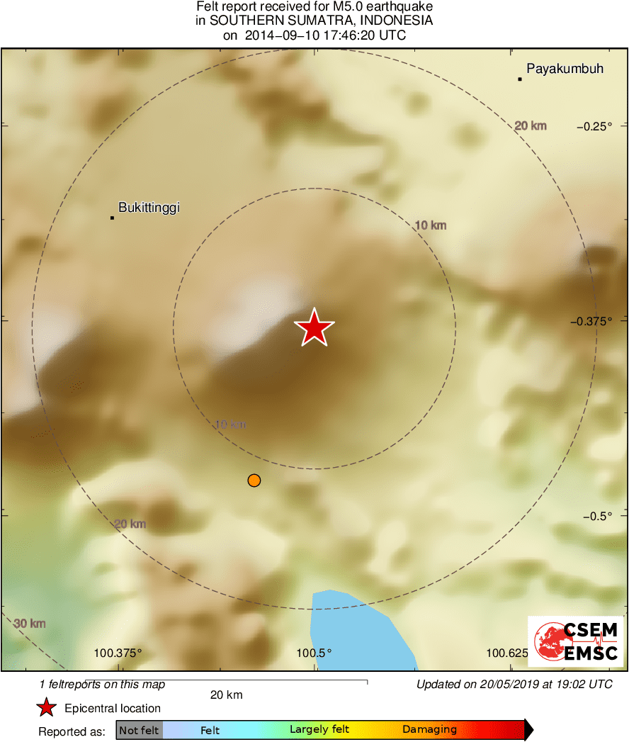 Intensity Map