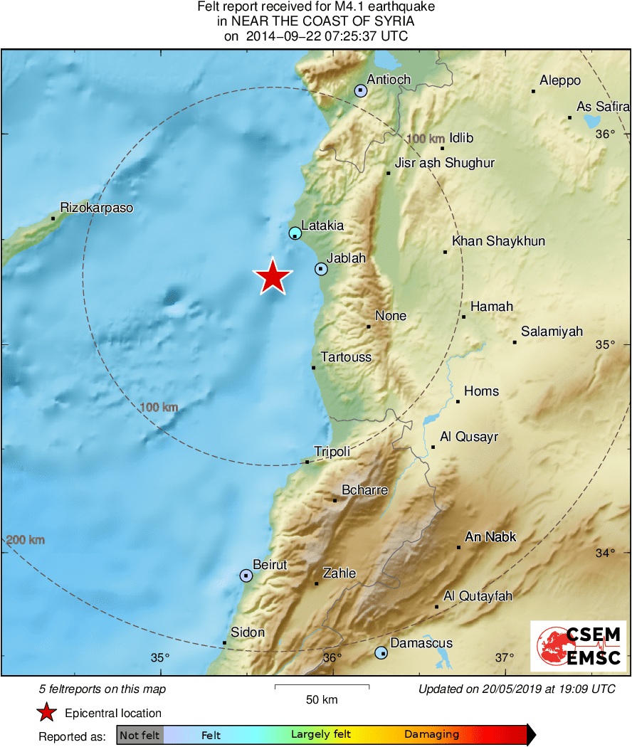 Intensity Map