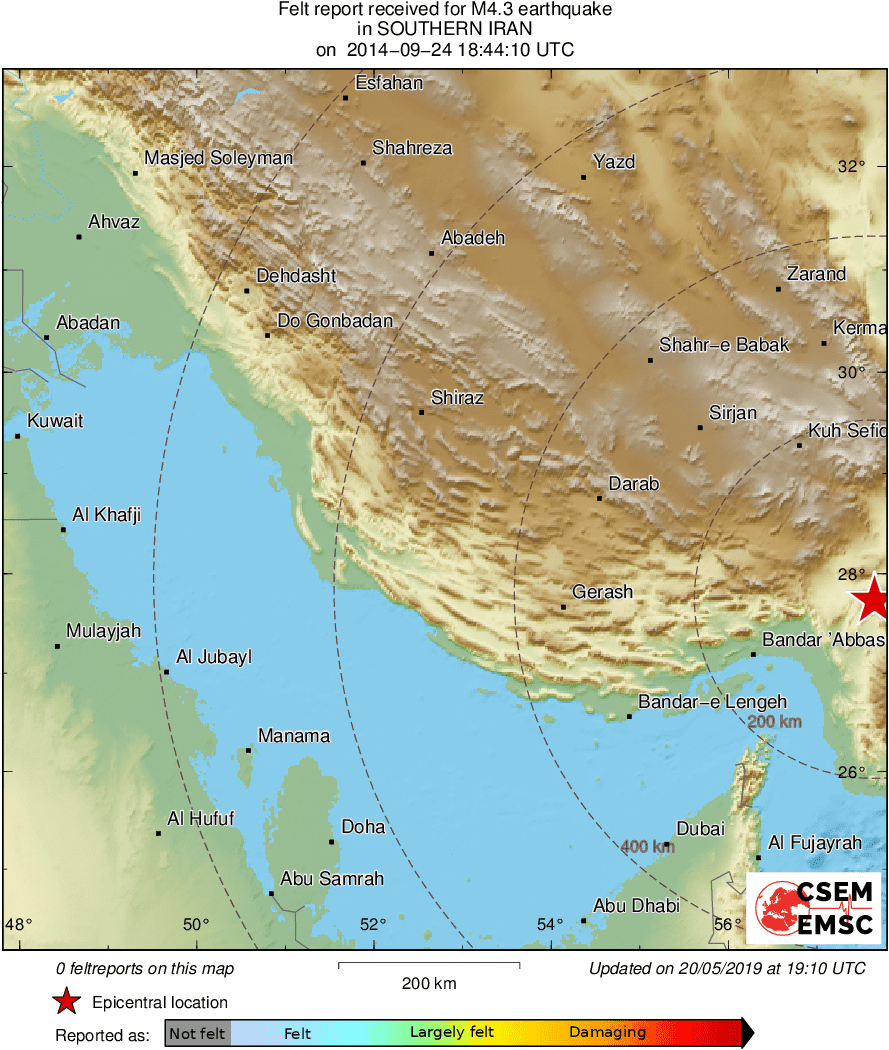 Intensity Map