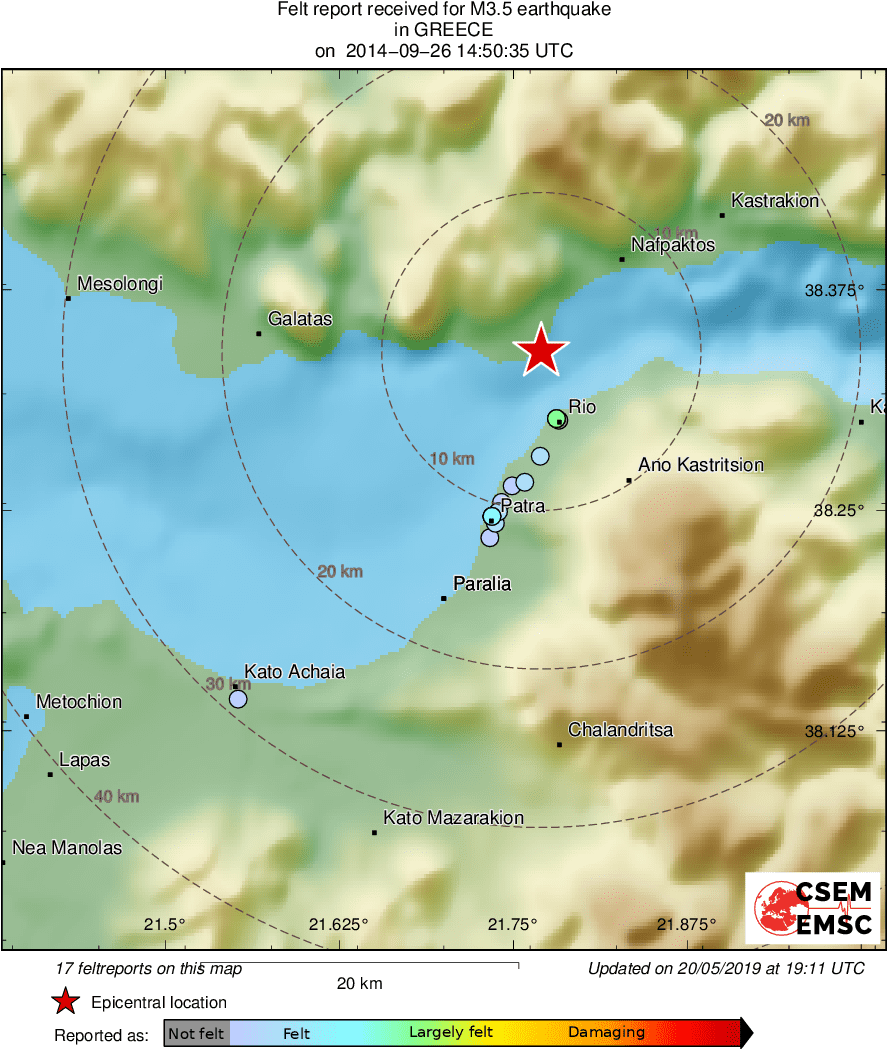 Intensity Map