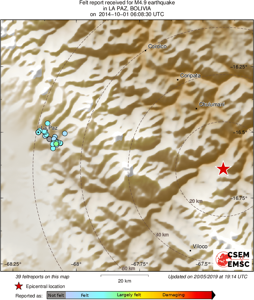 Intensity Map