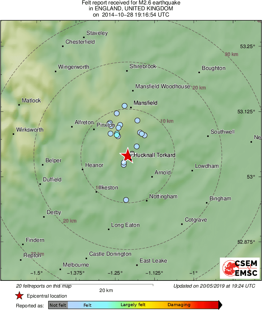 Intensity Map