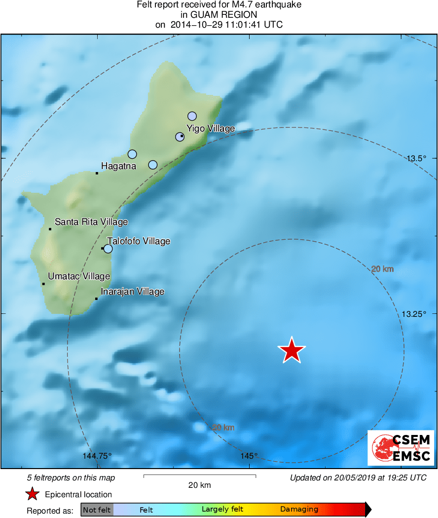 Intensity Map