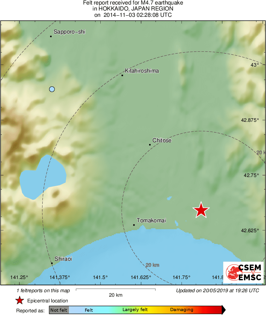 Intensity Map