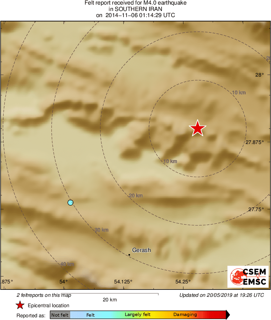 Intensity Map