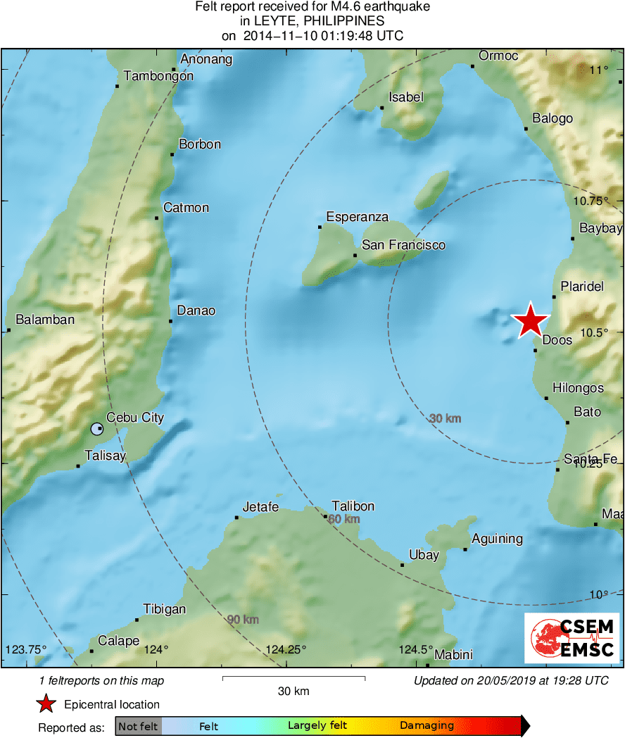 Intensity Map