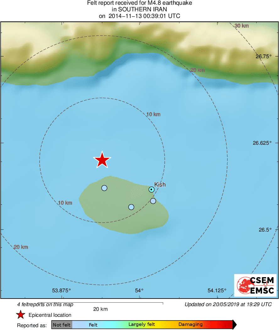 Intensity Map