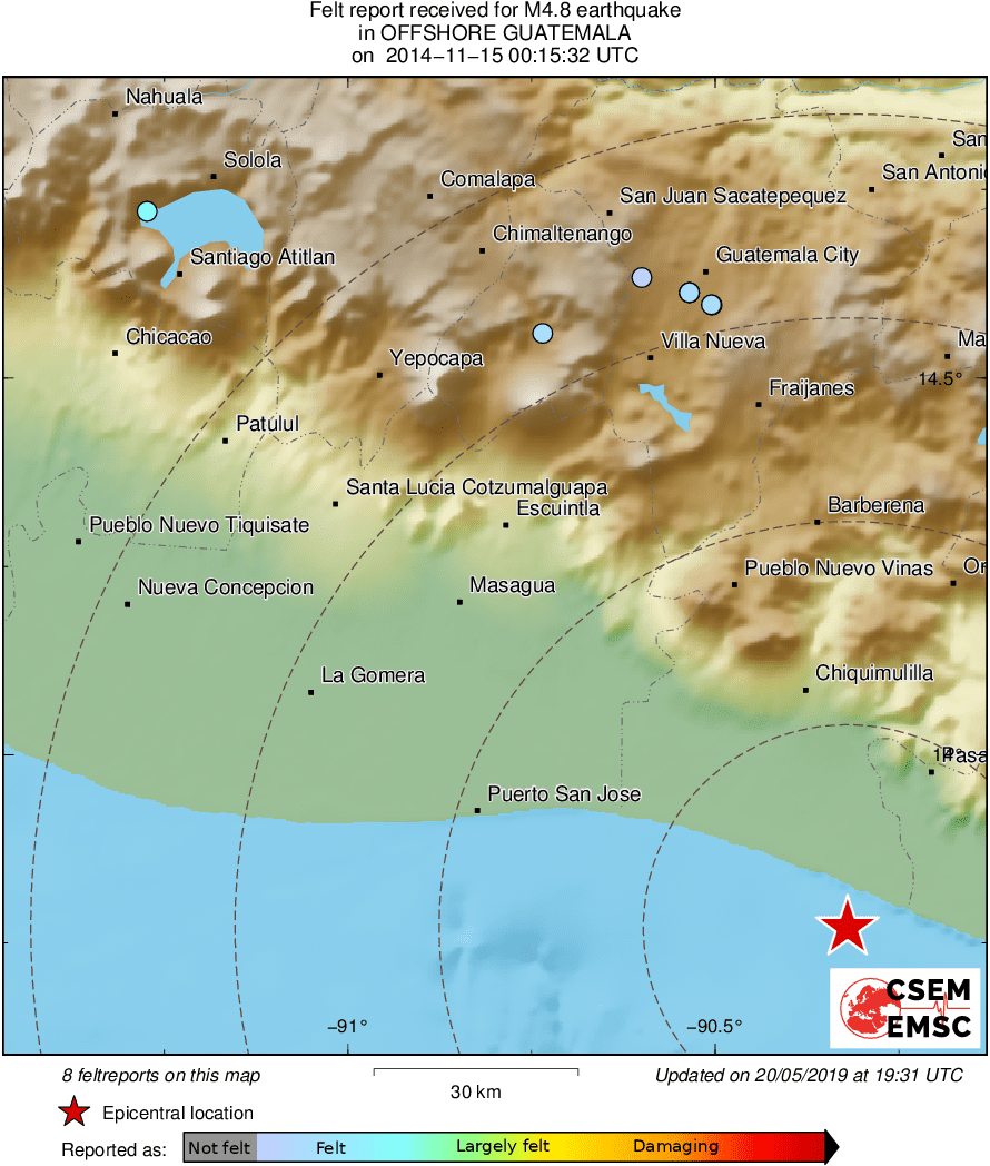 Intensity Map