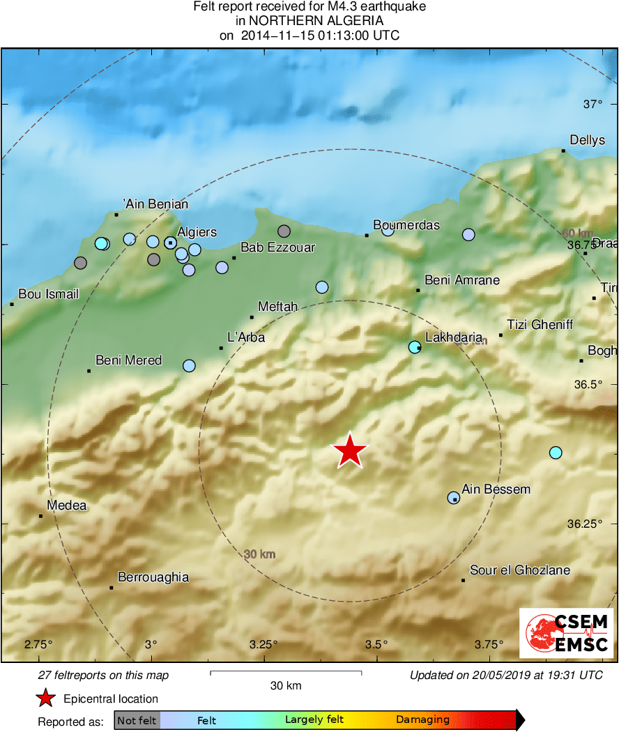Intensity Map