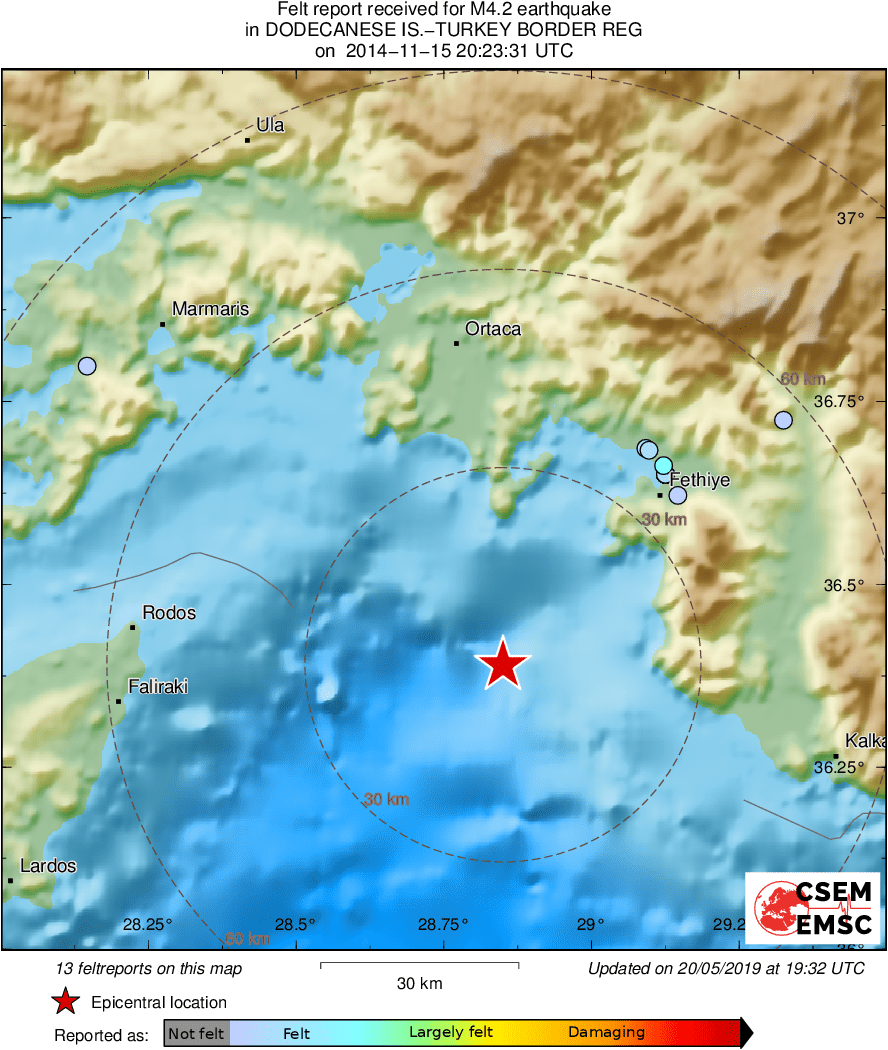 Intensity Map