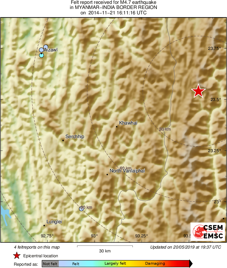 Intensity Map