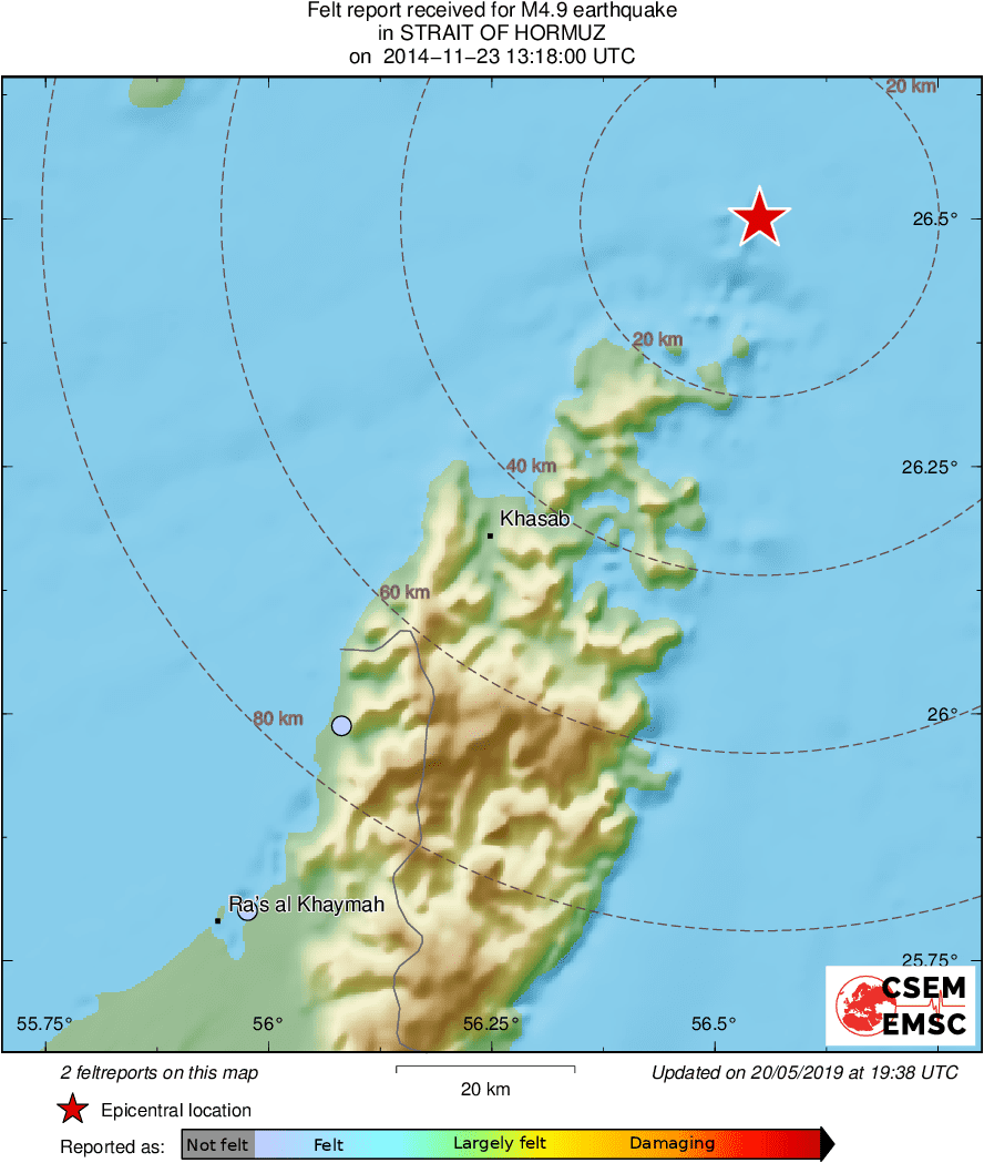 Intensity Map