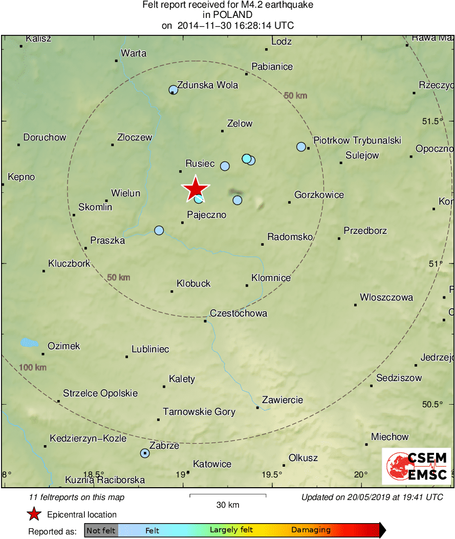 Intensity Map