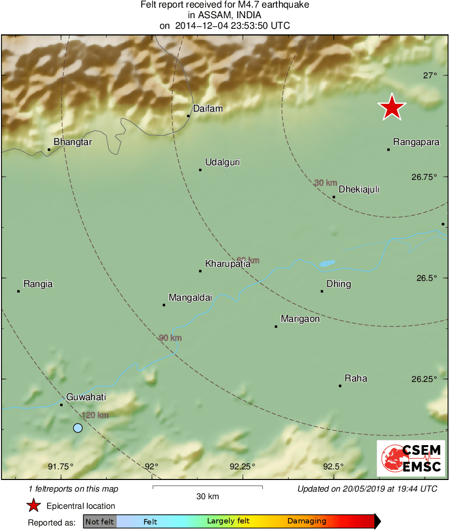 Intensity Map