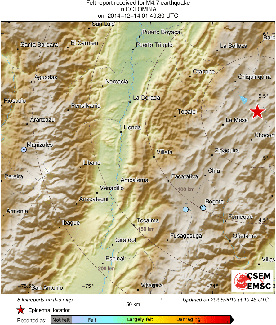 Intensity Map