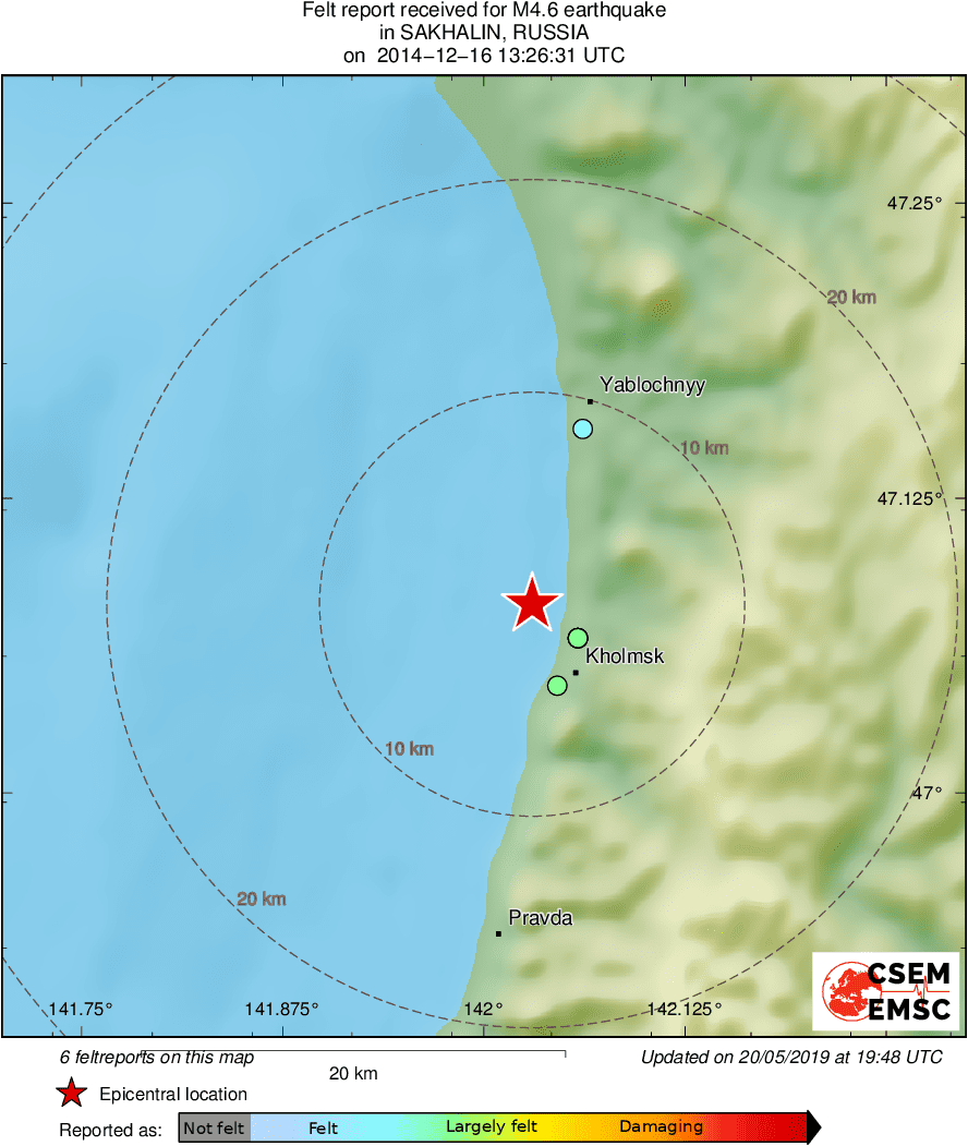 Intensity Map