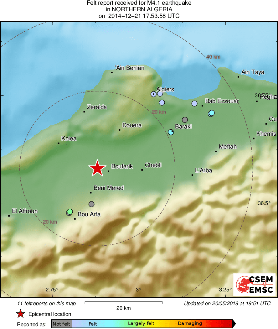Intensity Map