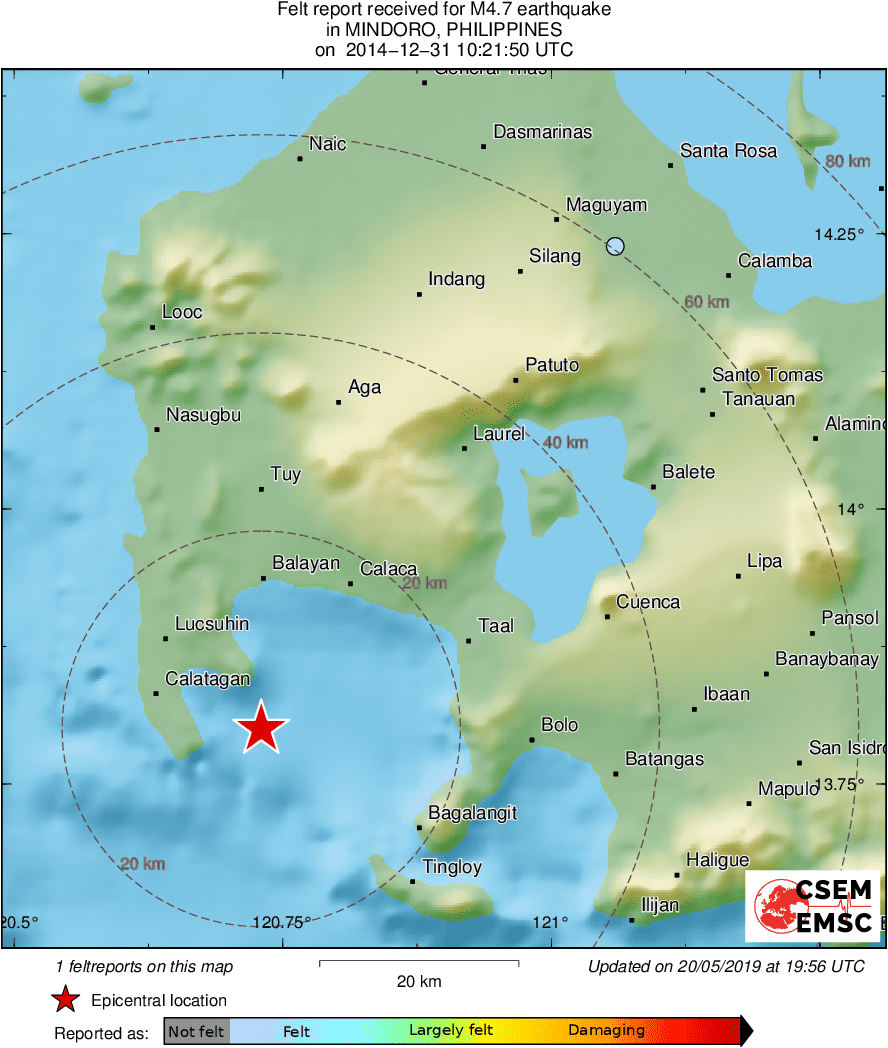 Intensity Map