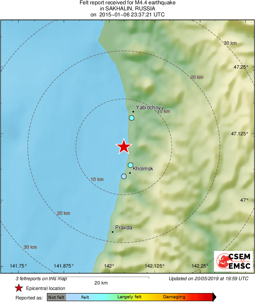 Intensity Map