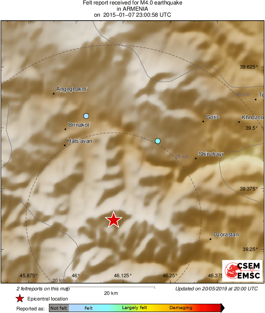 Intensity Map