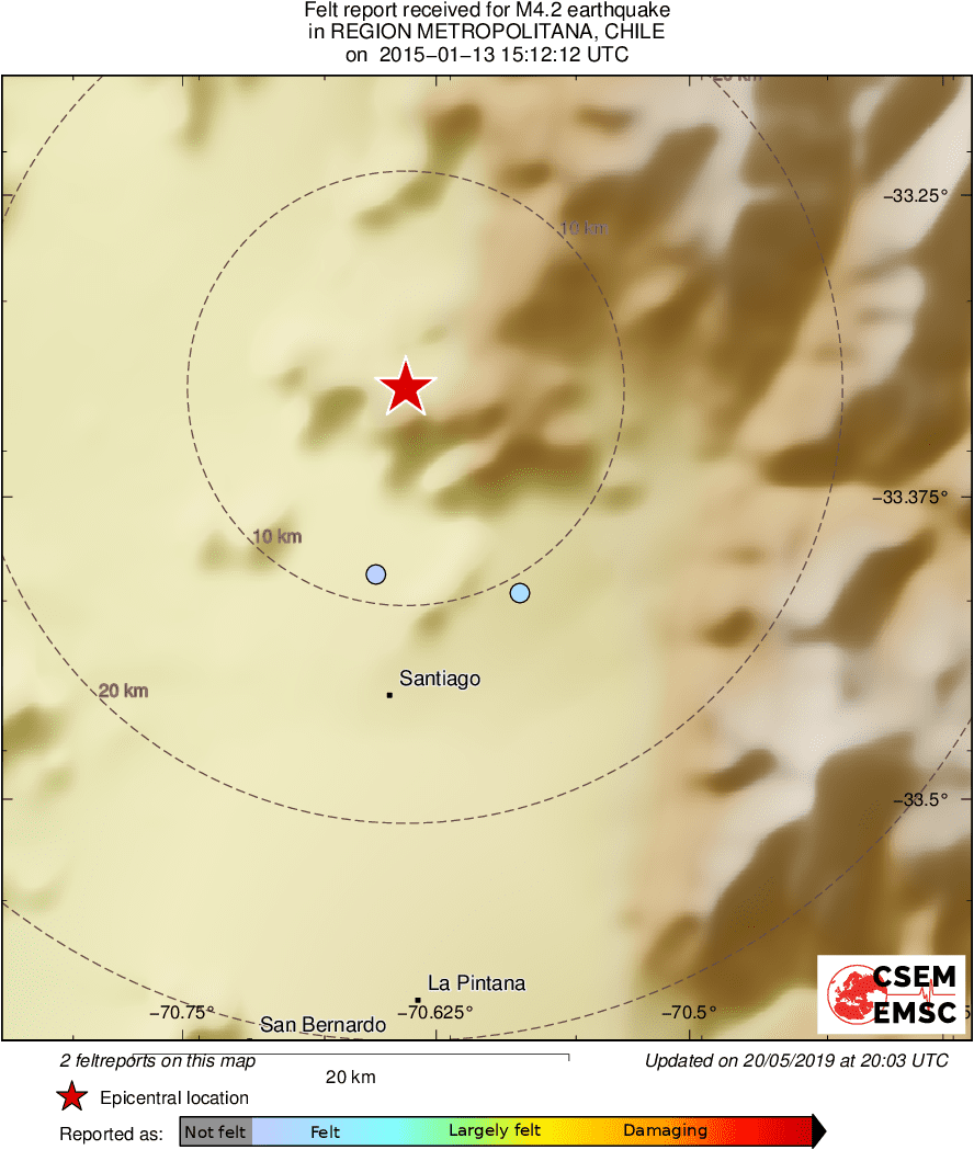 Intensity Map