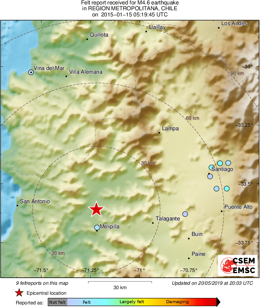 Intensity Map