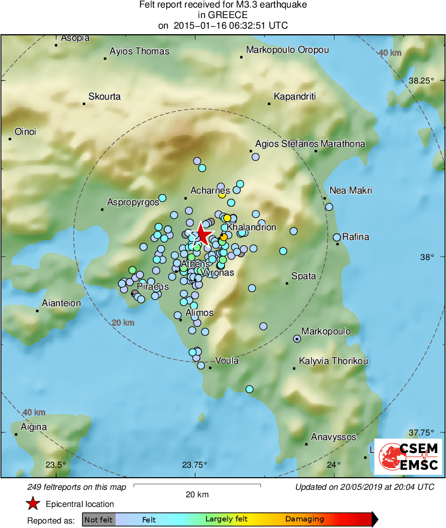 Intensity Map