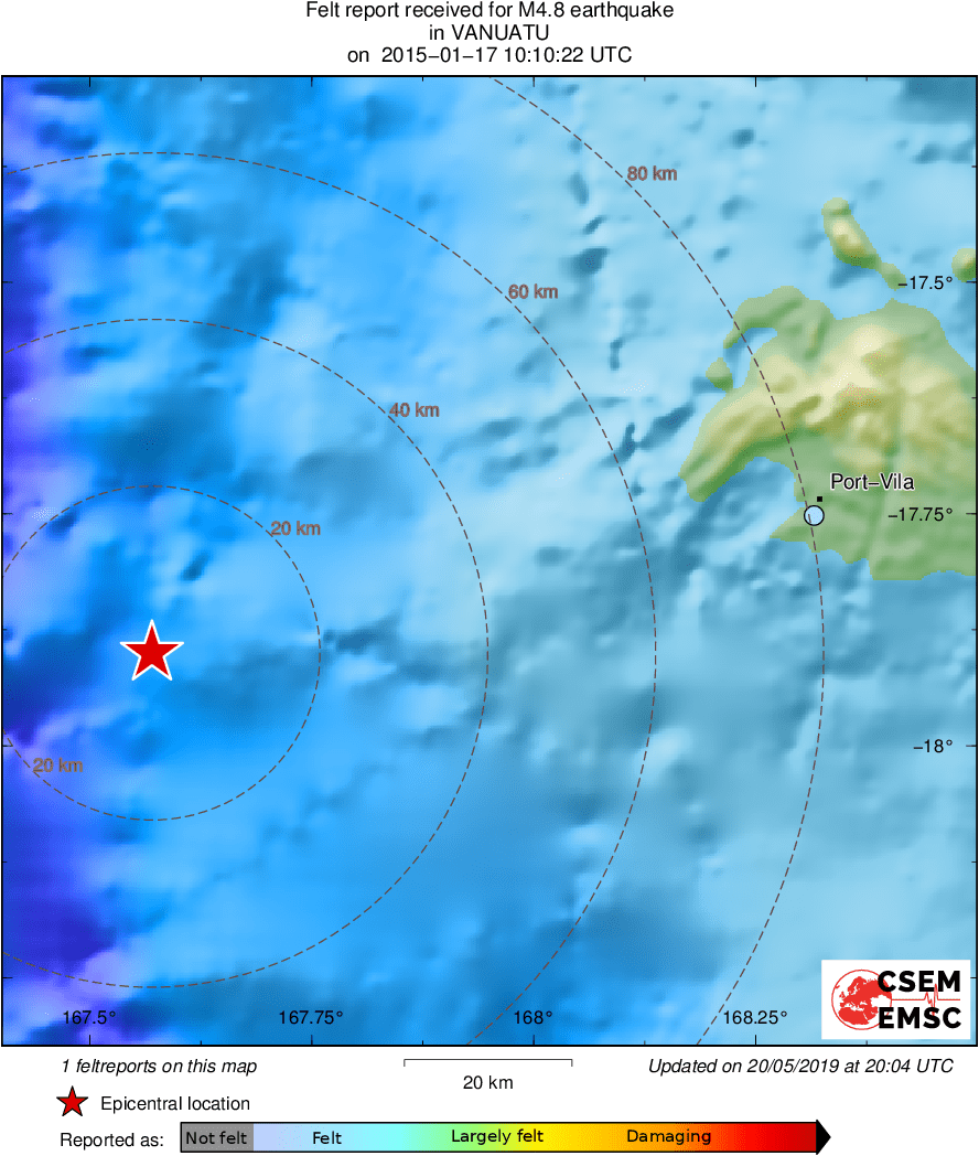 Intensity Map
