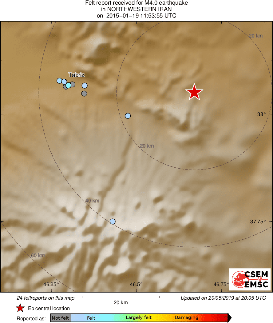 Intensity Map