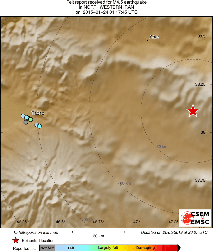 Intensity Map