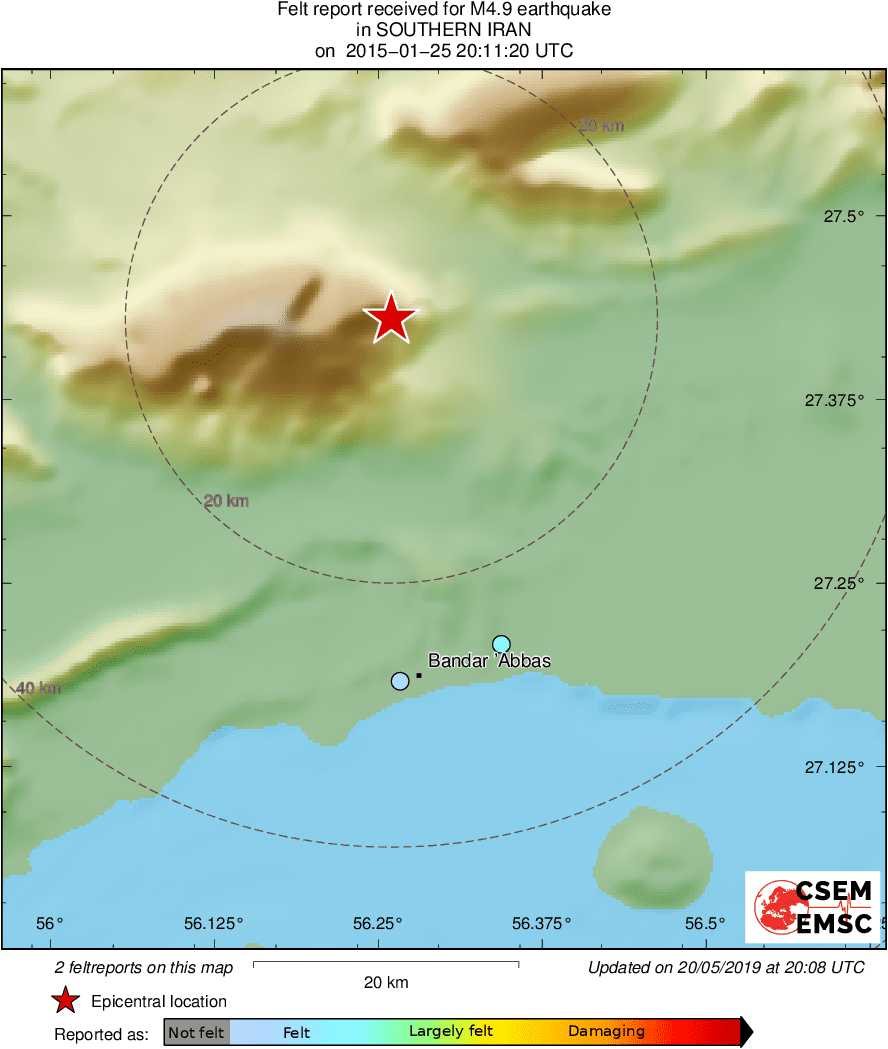 Intensity Map
