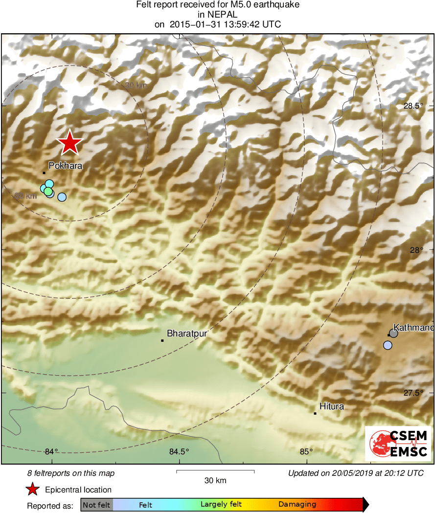 Intensity Map