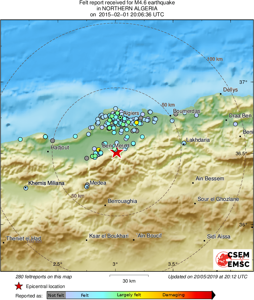 Intensity Map