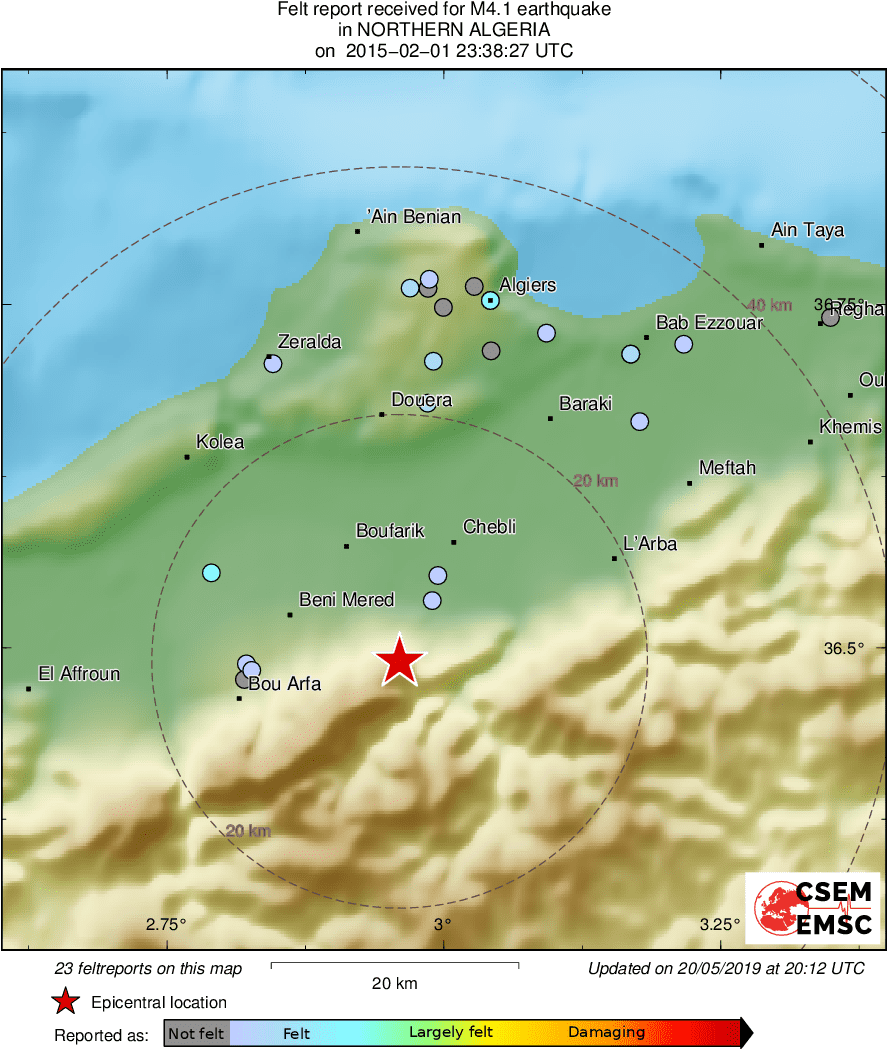 Intensity Map