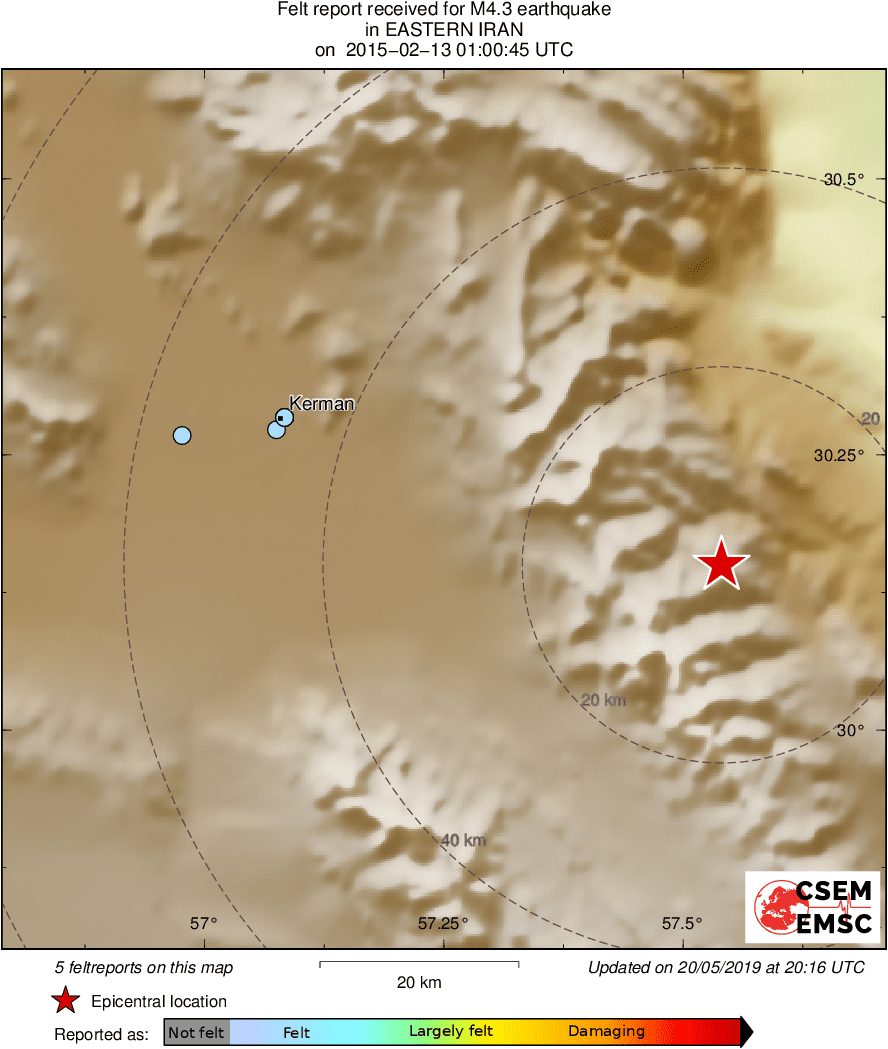 Intensity Map