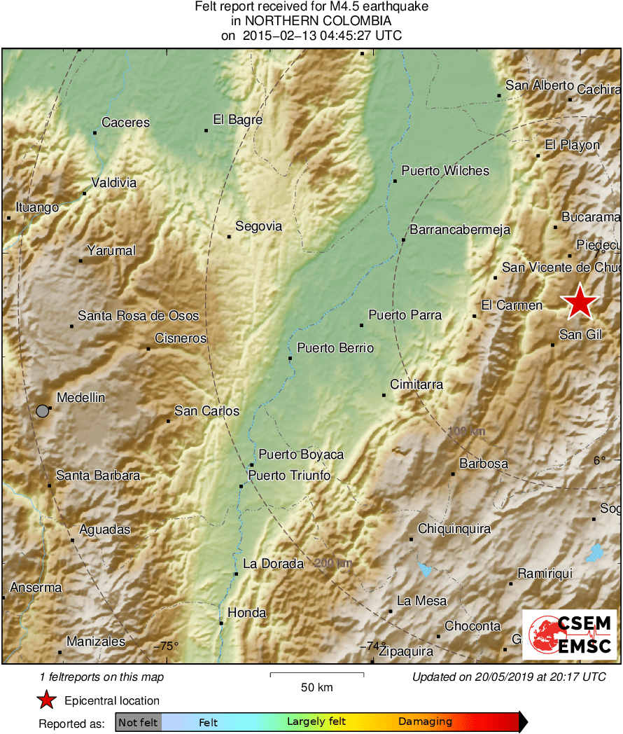 Intensity Map