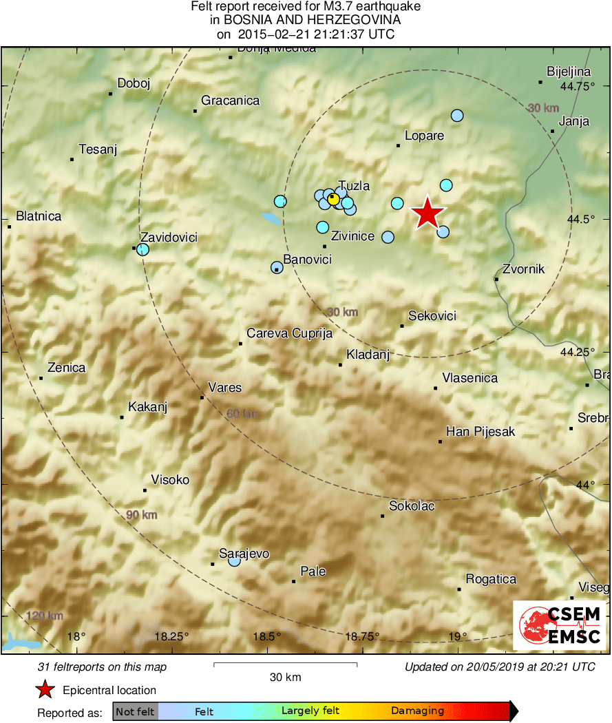 Intensity Map