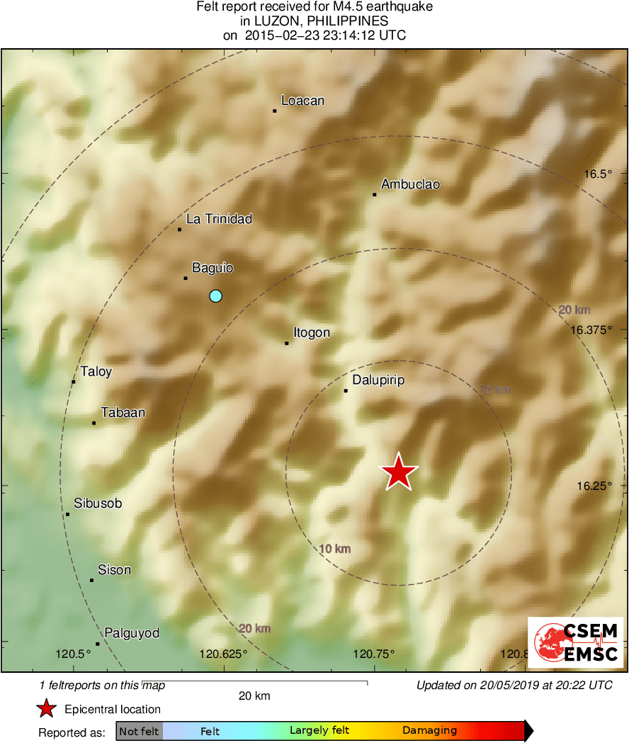 Intensity Map