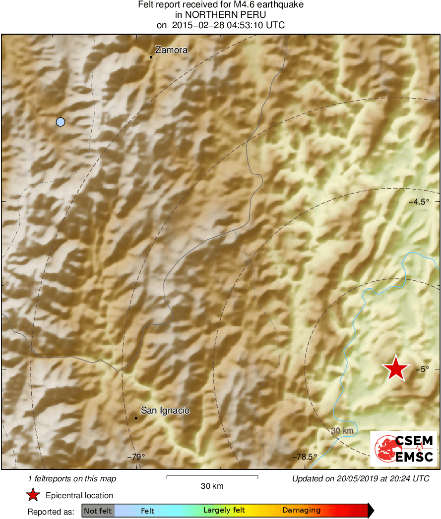 Intensity Map