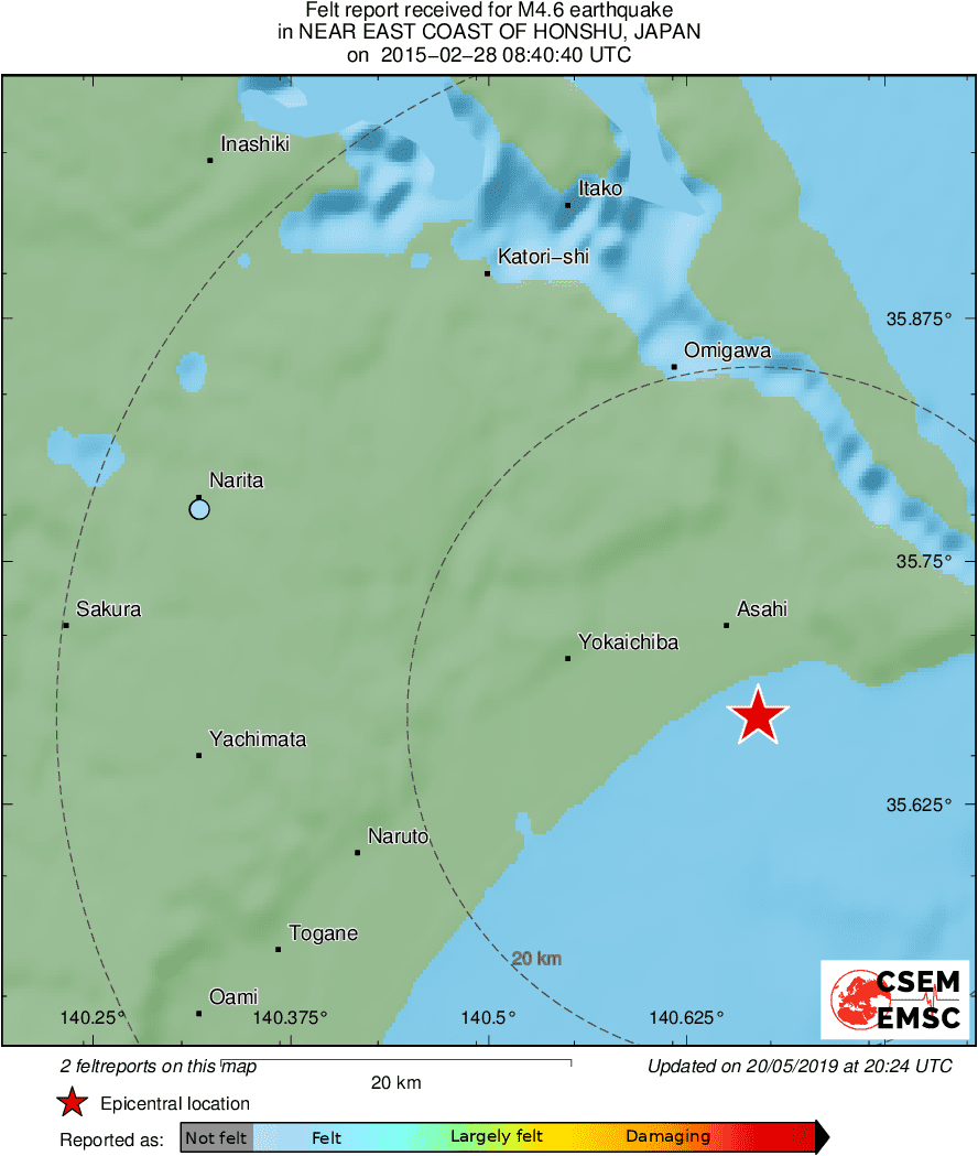 Intensity Map