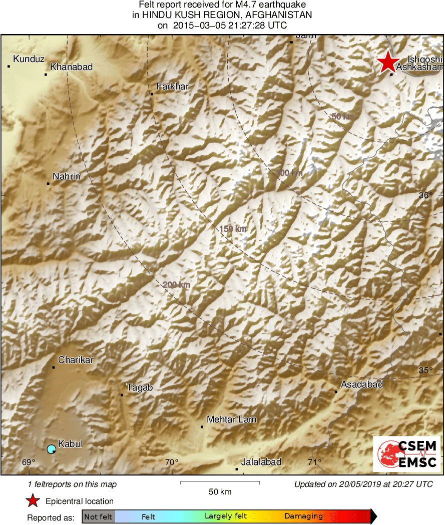 Intensity Map