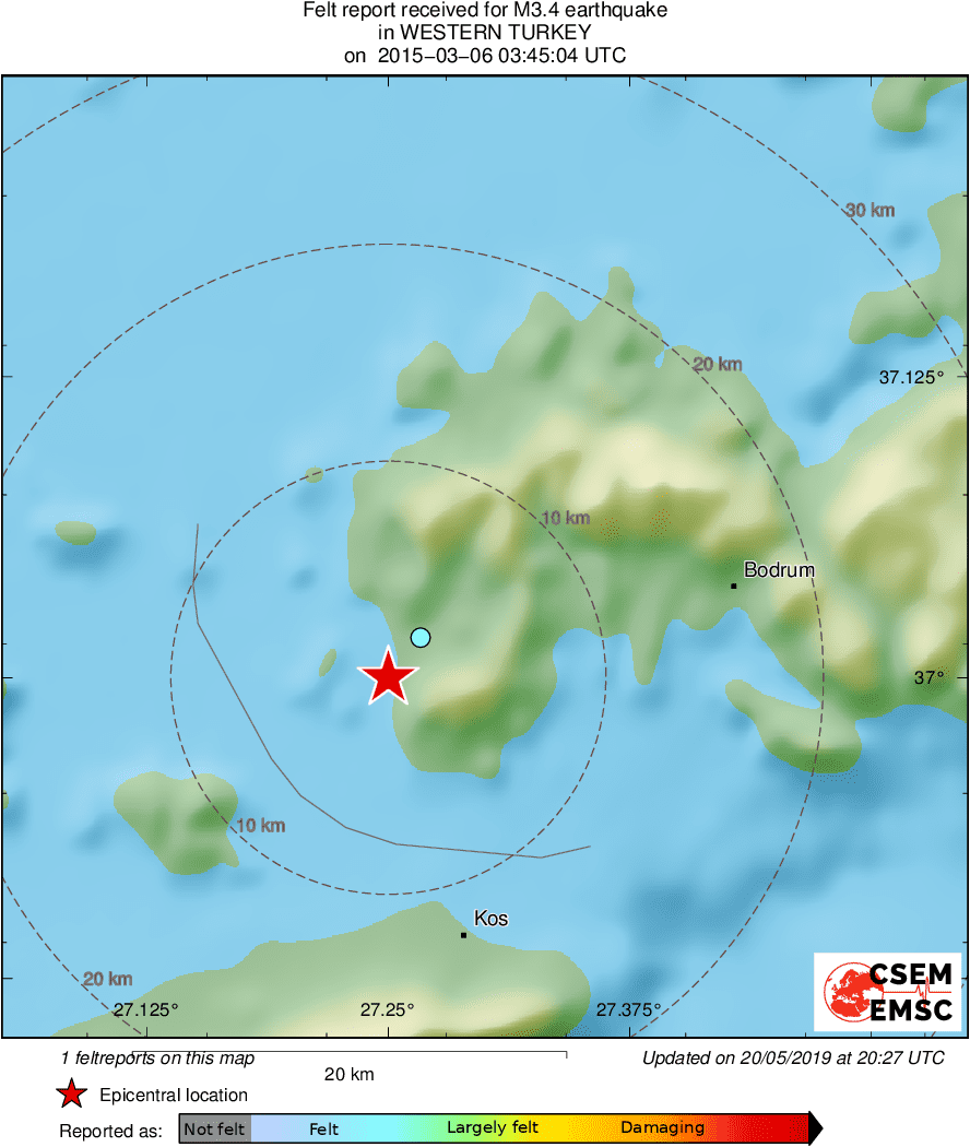 Intensity Map