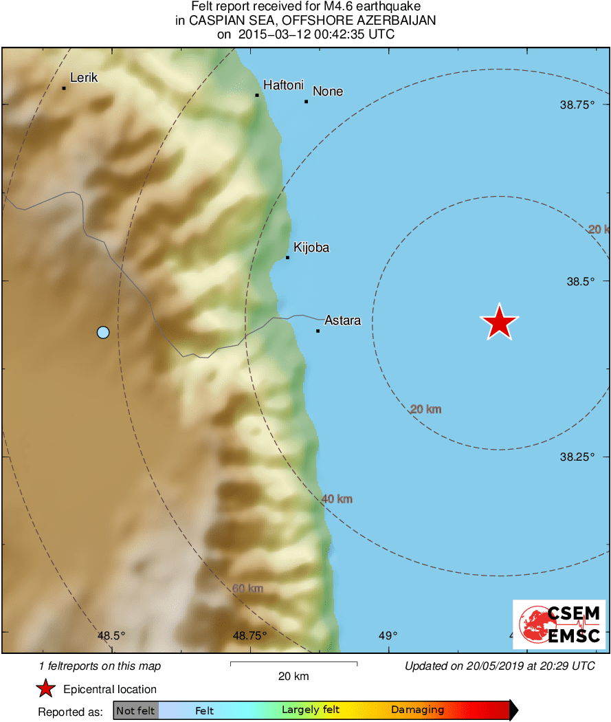 Intensity Map