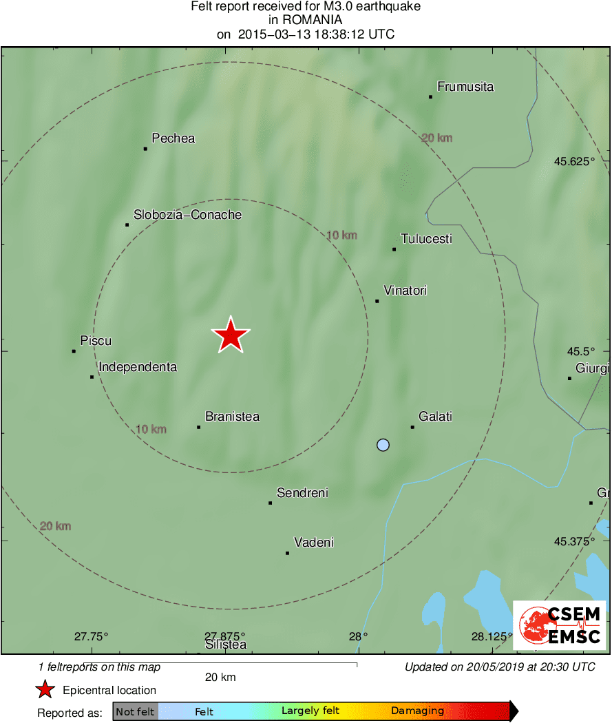 Intensity Map