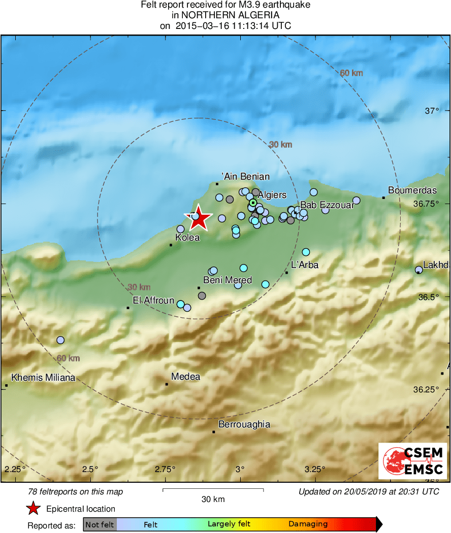 Intensity Map
