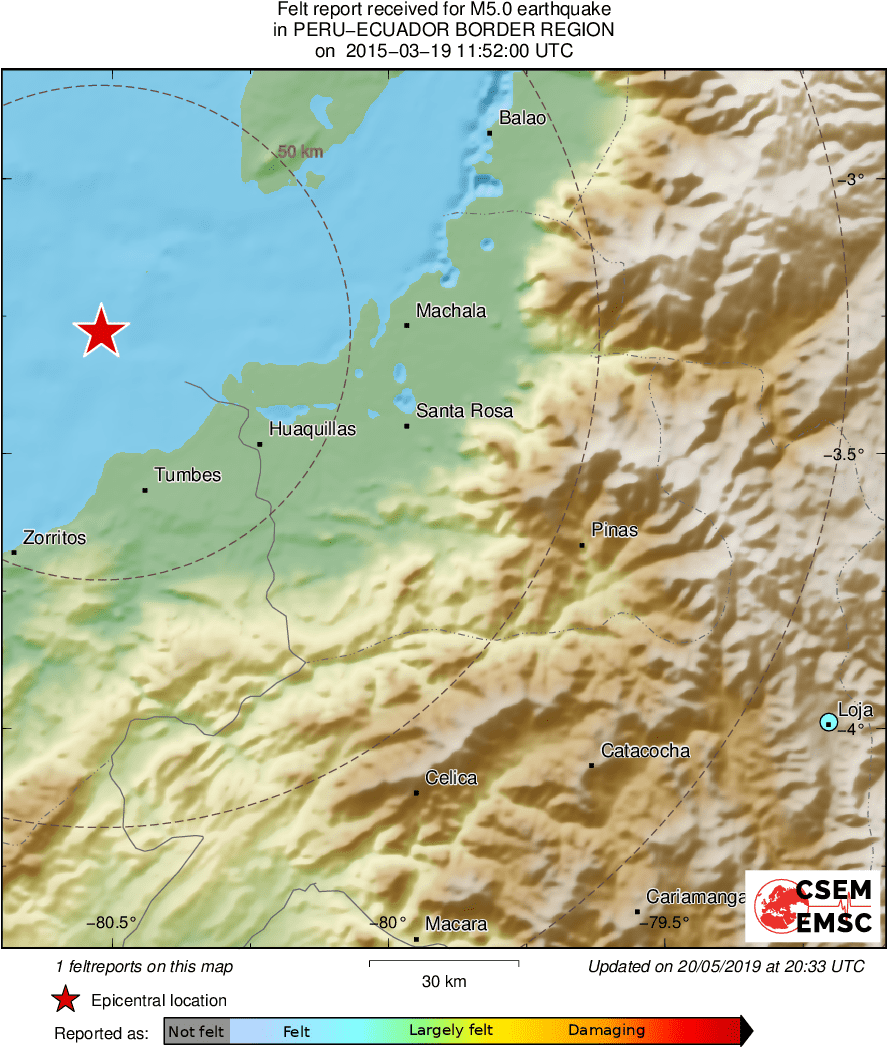 Intensity Map