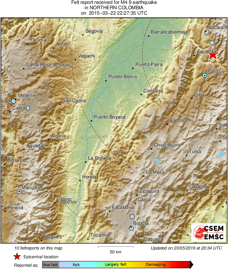 Intensity Map